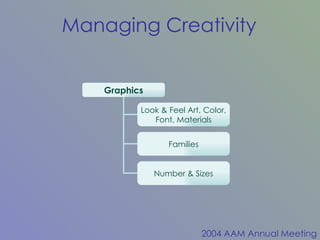 Graphics Look & Feel Art, Color, Font, Materials Families Number & Sizes 