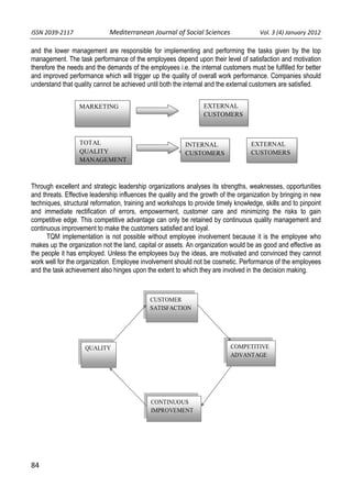 ISSN 2039‐2117                      Mediterranean Journal of Social Sciences                  Vol. 3 (4) January 2012          

and the lower management are responsible for implementing and performing the tasks given by the top
management. The task performance of the employees depend upon their level of satisfaction and motivation
therefore the needs and the demands of the employees i.e. the internal customers must be fulfilled for better
and improved performance which will trigger up the quality of overall work performance. Companies should
understand that quality cannot be achieved until both the internal and the external customers are satisfied.


                    MARKETING                                          EXTERNAL
                                                                       CUSTOMERS



                    TOTAL                                      INTERNAL                    EXTERNAL
                    QUALITY                                  + CUSTOMERS
                                                                 +                         CUSTOMERS
                    MANAGEMENT



Through excellent and strategic leadership organizations analyses its strengths, weaknesses, opportunities
and threats. Effective leadership influences the quality and the growth of the organization by bringing in new
techniques, structural reformation, training and workshops to provide timely knowledge, skills and to pinpoint
and immediate rectification of errors, empowerment, customer care and minimizing the risks to gain
competitive edge. This competitive advantage can only be retained by continuous quality management and
continuous improvement to make the customers satisfied and loyal.
      TQM implementation is not possible without employee involvement because it is the employee who
makes up the organization not the land, capital or assets. An organization would be as good and effective as
the people it has employed. Unless the employees buy the ideas, are motivated and convinced they cannot
work well for the organization. Employee involvement should not be cosmetic. Performance of the employees
and the task achievement also hinges upon the extent to which they are involved in the decision making.



                                                 CUSTOMER
                                                 SATISFACTION




                      QUALITY                                                      COMPETITIVE
                                                                                   ADVANTAGE




                                                 CONTINUOUS
                                                 IMPROVEMENT




84   
 