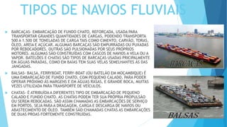 Modal Maritimo e Hidroviário | PPTX