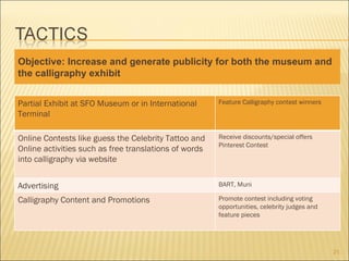 Objective: Increase and generate publicity for both the museum and
the calligraphy exhibit


Partial Exhibit at SFO Museum or in International      Feature Calligraphy contest winners
Terminal

Online Contests like guess the Celebrity Tattoo and    Receive discounts/special offers
                                                       Pinterest Contest
Online activities such as free translations of words
into calligraphy via website


Advertising                                            BART, Muni

Calligraphy Content and Promotions                     Promote contest including voting
                                                       opportunities, celebrity judges and
                                                       feature pieces




                                                                                             21
 