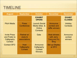 August        September        October        November        December
                                 EXHIBIT                        EXHIBT
                                 OPENS                          CLOSES
Pitch Media       Press        Launch Social     Announce       Holiday
                Conference     Media Sites &    contest and     Contests
                                  Online       raffle winners
                                 Contests

Invite Press     Partner w/        Gala        Host dinners     Announce
and Public to     clubs &                       with Jerry       contest
 Calligraphy    associations                   Yang and Xu       winners
  Contest                                          Bing
Contact SFO        Host         Announce       Set up Display
                Calligraphy     Calligraphy       at SFO
                 Contest         Contest
                                 Winners

                                                                           22
 