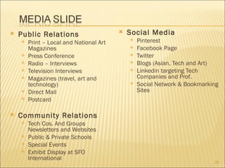    Public Relations                        Social Media
       Print – Local and National Art          Pinterest
        Magazines                               Facebook Page
       Press Conference                        Twitter
       Radio – Interviews                      Blogs (Asian, Tech and Art)
       Television Interviews                   Linkedin targeting Tech
       Magazines (travel, art and               Companies and Prof.
        technology)                             Social Network & Bookmarking
       Direct Mail                              Sites
       Postcard

   Community Relations
       Tech Cos. And Groups
        Newsletters and Websites
       Public & Private Schools
       Special Events
       Exhibit Display at SFO
        International
                                                                           24
 