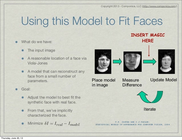 Active appearance models thesis 07 picture