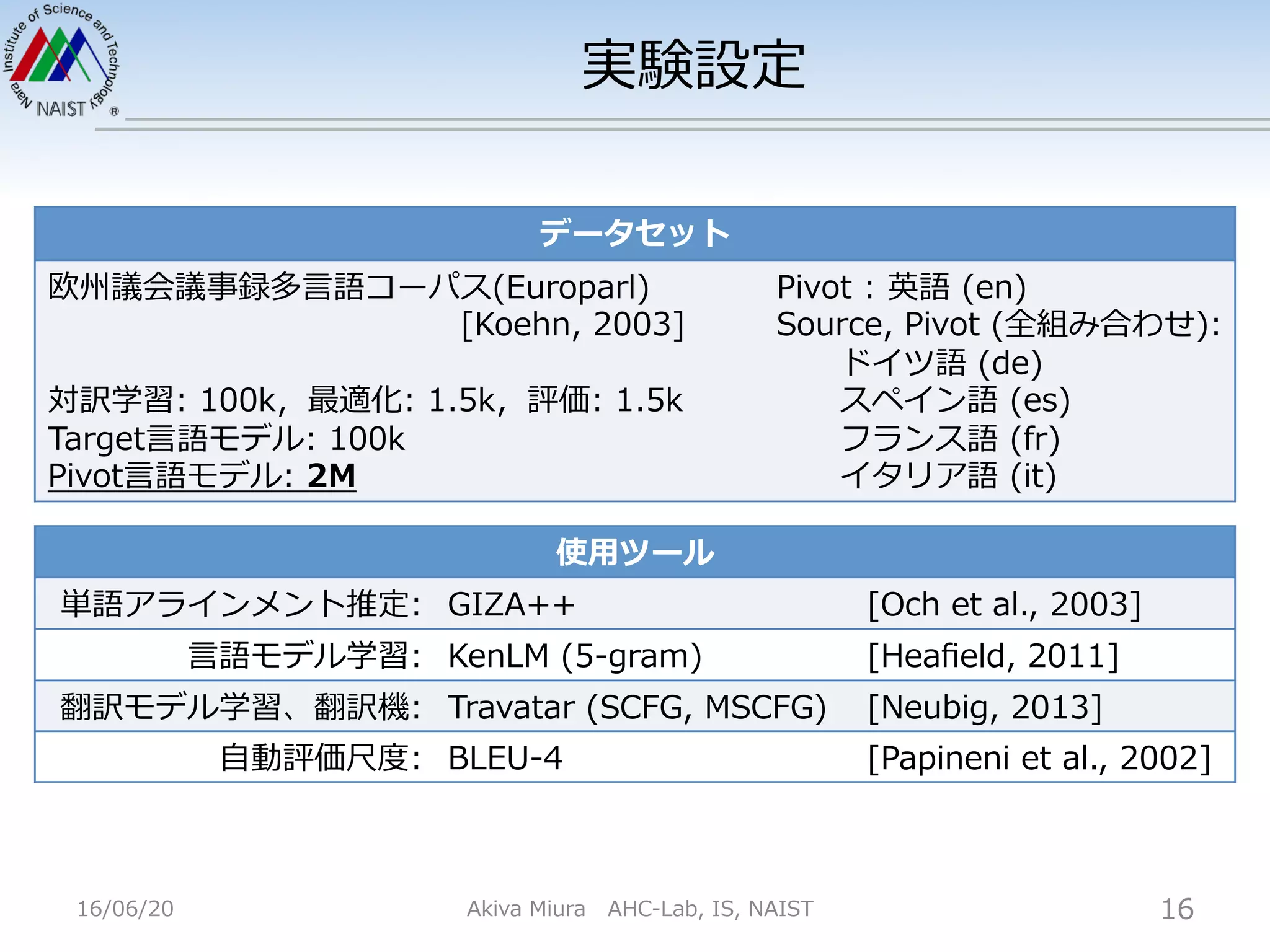 中間⾔語モデルを⽤いた 多⾔語機械翻訳の精度向上 | PDF
