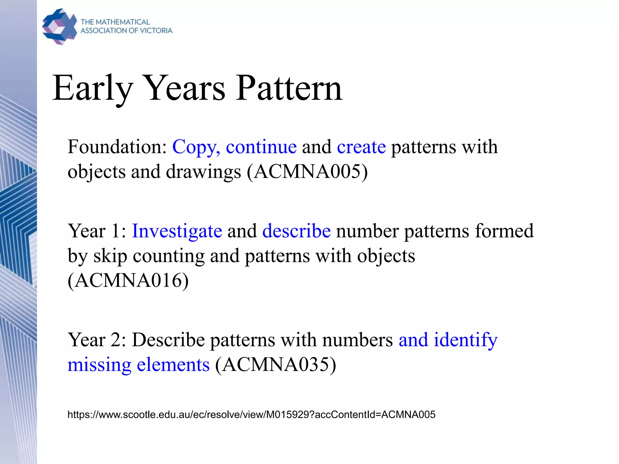 Early Years Pattern
Foundation: Copy, continue and create patterns with
objects and drawings (ACMNA005)
Year 1: Investigate and describe number patterns formed
by skip counting and patterns with objects
(ACMNA016)
Year 2: Describe patterns with numbers and identify
missing elements (ACMNA035)
https://www.scootle.edu.au/ec/resolve/view/M015929?accContentId=ACMNA005
 