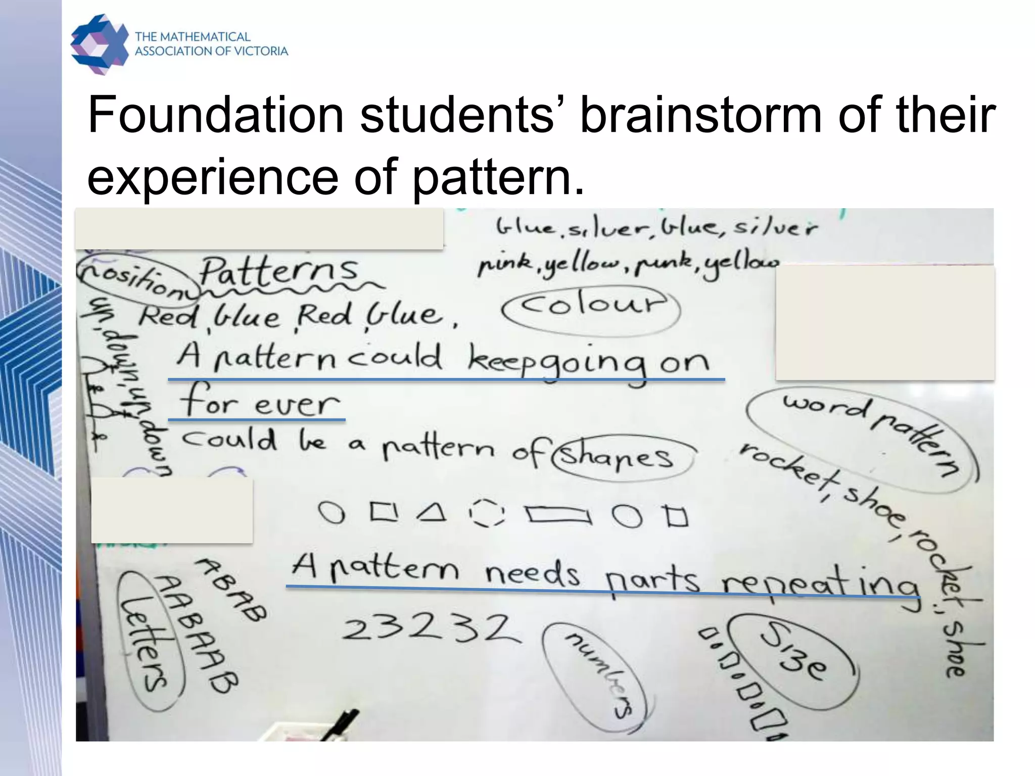 Foundation students’ brainstorm of their
experience of pattern.
 