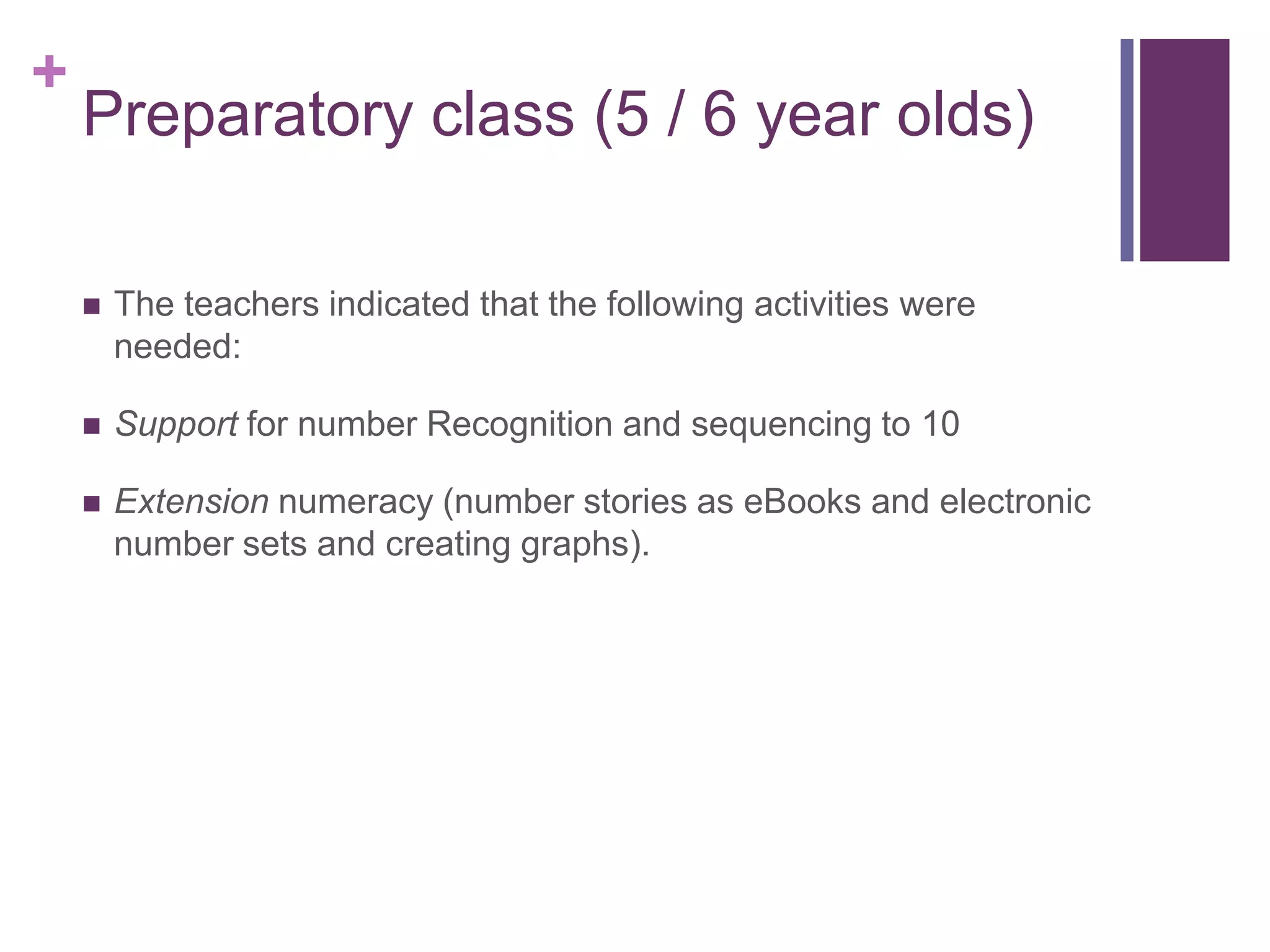 +
Preparatory class (5 / 6 year olds)
 The teachers indicated that the following activities were
needed:
 Support for number Recognition and sequencing to 10
 Extension numeracy (number stories as eBooks and electronic
number sets and creating graphs).
 