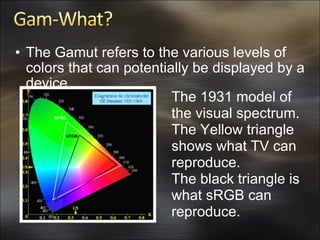<ul><ul><li>The Gamut refers to the various levels of colors that can potentially be displayed by a device. </li></ul></ul...