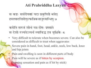 Ati Prabriddha Laxyan
• Very difficult to tolerate when becomes severe. Can also be
considered as difficult to treat when aggravates
• Severe pain in hand, foot, head, ankle, neck, low back, knee
and hip joints
• Pain and swelling is seen in different parts of body
• Pain will be severe as if bitten by scorpion.
(burning sensation and pain as if hit by stick)
 