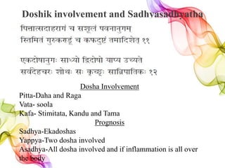 Doshik involvement and Sadhyasadhyatha
Dosha Involvement
Pitta-Daha and Raga
Vata- soola
Kafa- Stimitata, Kandu and Tama
Prognosis
Sadhya-Ekadoshas
Yappya-Two dosha involved
Asadhya-All dosha involved and if inflammation is all over
the body
 
