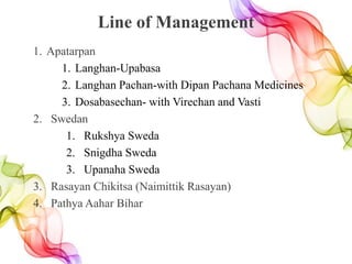 Line of Management
1. Apatarpan
1. Langhan-Upabasa
2. Langhan Pachan-with Dipan Pachana Medicines
3. Dosabasechan- with Virechan and Vasti
2. Swedan
1. Rukshya Sweda
2. Snigdha Sweda
3. Upanaha Sweda
3. Rasayan Chikitsa (Naimittik Rasayan)
4. Pathya Aahar Bihar
 