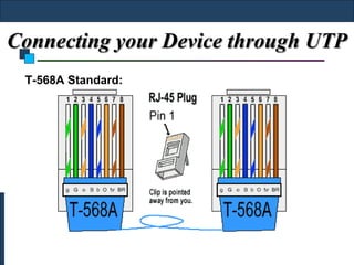 Connecting your Device through UTP
 T-568A Standard:
 