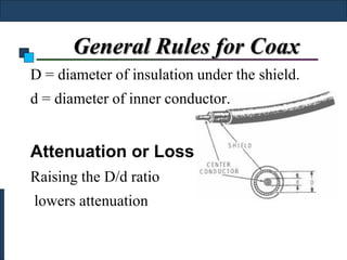 General Rules for Coax
D = diameter of insulation under the shield.
d = diameter of inner conductor.


Attenuation or Loss
Raising the D/d ratio
lowers attenuation
 