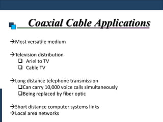 Coaxial Cable Applications
Most versatile medium

Television distribution
   Ariel to TV
   Cable TV

Long distance telephone transmission
  Can carry 10,000 voice calls simultaneously
  Being replaced by fiber optic

Short distance computer systems links
Local area networks
 