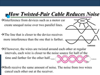 How Twisted-Pair Cable Reduces Noise
Interference from devices such as a motor can
 create unequal noise over two parallel lines.

The line that is closer to the device receives
 more interference than the one that is farther.

If however, the wires are twisted around each other at regular
 intervals, each wire is closer to the noise source for half of the
  time and farther for the other half.

Both receive the same amount of noise. The noise from two wires
 cancel each other out at the receiver.
 