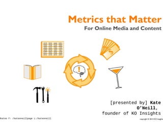 copyright © 2014 KO Insights@kateo F: /kateoneillpage L:/kateoneill
Metrics that Matter
For Online Media and Content
[presented by] Kate
O’Neill,
founder of KO Insights
 