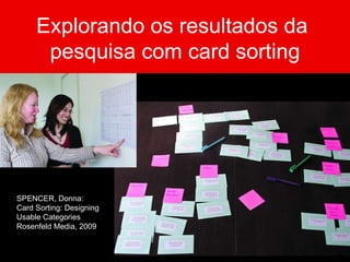 SPENCER, Donna: Card Sorting: Designing Usable Categories Rosenfeld Media, 2009 Explorando os resultados da  pesquisa com card sorting 