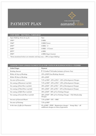 Aanand vilas payment-plan