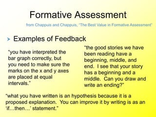 Formative Assessment
from Chappuis and Chappuis, “The Best Value in Formative Assessment”
 Examples of Feedback
“you have interpreted the
bar graph correctly, but
you need to make sure the
marks on the x and y axes
are placed at equal
intervals.”
“the good stories we have
been reading have a
beginning, middle, and
end. I see that your story
has a beginning and a
middle. Can you draw and
write an ending?”
“what you have written is an hypothesis because it is a
proposed explanation. You can improve it by writing is as an
‘if…then…’ statement.”
 