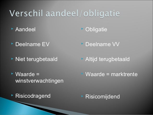 Aandelen obligaties