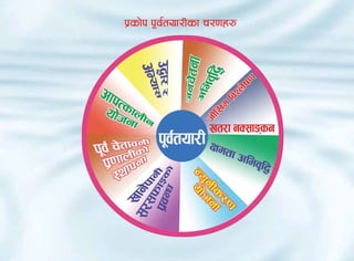 k|sf]k k"j{tof/Lsf r/0fx?
 