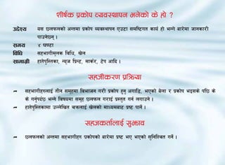 zLif{s k|sf]k Joj:yfkg eg]sf] s] xf] <
p2]Zo     o; 5nkmnsf] cGtdf k|sf]k Joj:yfkg Pp6f ;dli6ut sfo{ xf] eGGf] af/]df hfgsf/L
          kfpg]5g .
;do       $ 306f
ljlw      ;xefuLd"ns ljlw, v]n
;fdfu|L   xft]k'l:tsf, Go"h lk|G6, dfs{/, 6]k cflb .

                                  ;xhLs/0f k|lqmof
Ì    ;xefuLx?nfO{ tLg ;d"xdf ljefhg u/L k|sf]k x'g' cufl8, ePsf] a]nf / k|sf]k eO;s] kl5 s]
     s] ug'{kb{5 eGg] ljifodf ;d"x 5nkmn u/fO{ k|:t't ug{ nufpg] .
Ì    xft]k'l:tsfdf pNn]lvt rqmnfO{ v]nsf] dfWodaf6 k|i6 kfg]{ .

                                ;xhstf{nfO{ ;'emfj
Ì    5nkmnsf] cGtdf ;xefuLx? Kf|sf]ksf] af/]df k|i6 eP ePsf] ;'lglZrt ug]{ .
 