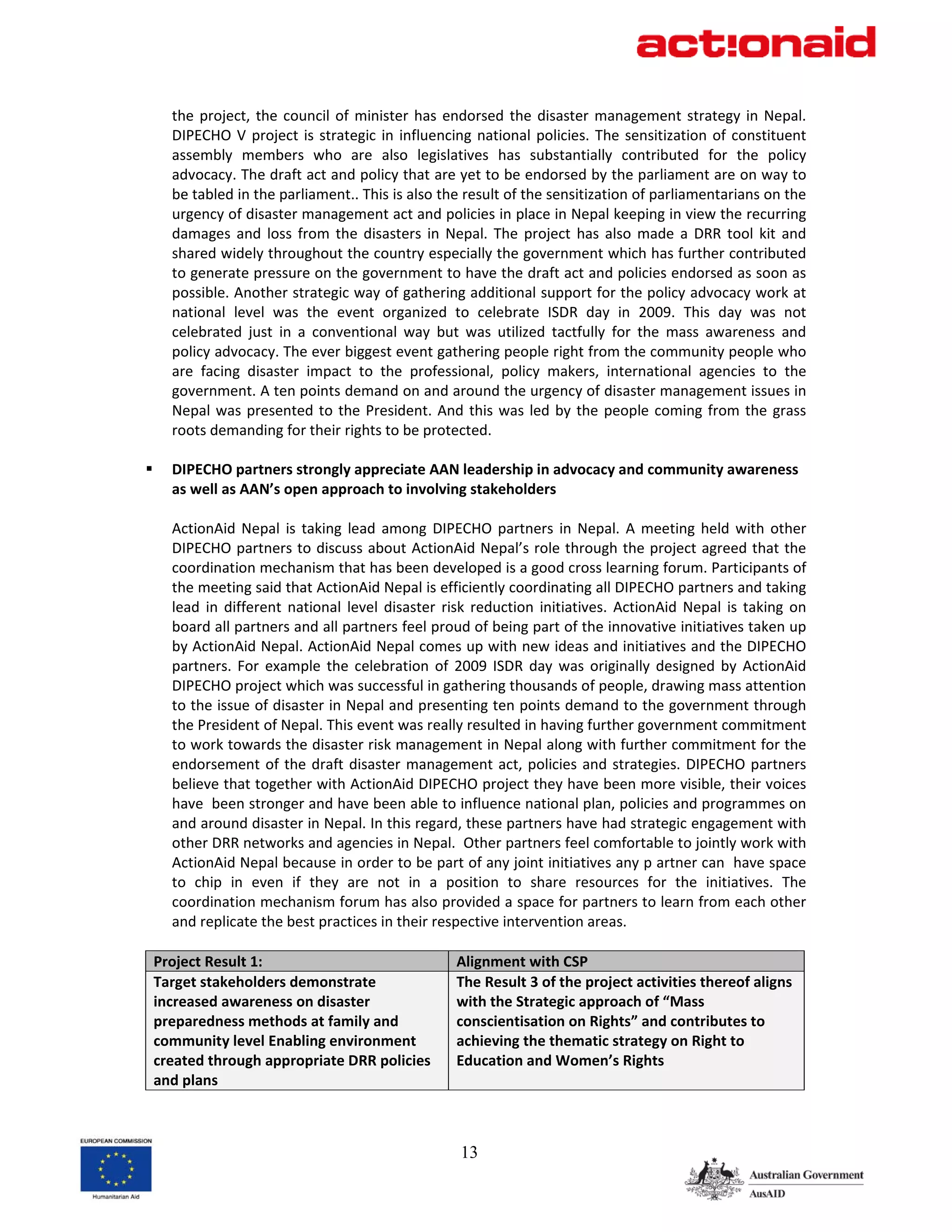 the  project,  the  council  of  minister  has  endorsed  the  disaster  management  strategy  in  Nepal. 
       DIPECHO  V  project  is  strategic  in  influencing  national  policies.  The  sensitization  of  constituent 
       assembly  members  who  are  also  legislatives  has  substantially  contributed  for  the  policy 
       advocacy. The draft act and policy that are yet to be endorsed by the parliament are on way to 
       be tabled in the parliament.. This is also the result of the sensitization of parliamentarians on the 
       urgency of disaster management act and policies in place in Nepal keeping in view the recurring 
       damages  and  loss  from  the  disasters  in  Nepal.  The  project  has  also  made  a  DRR  tool  kit  and 
       shared widely throughout the country especially the government which has further contributed 
       to generate pressure on the government to have the draft act and policies endorsed as soon as 
       possible. Another strategic way of gathering additional support for the policy advocacy work at 
       national  level  was  the  event  organized  to  celebrate  ISDR  day  in  2009.  This  day  was  not 
       celebrated  just  in  a  conventional  way  but  was  utilized  tactfully  for  the  mass  awareness  and 
       policy advocacy. The ever biggest event gathering people right from the community people who 
       are  facing  disaster  impact  to  the  professional,  policy  makers,  international  agencies  to  the 
       government. A ten points demand on and around the urgency of disaster management issues in 
       Nepal  was  presented  to  the  President.  And  this  was  led  by  the  people  coming  from  the  grass 
       roots demanding for their rights to be protected.  
        
       DIPECHO partners strongly appreciate AAN leadership in advocacy and community awareness 
       as well as AAN’s open approach to involving stakeholders 
        
       ActionAid  Nepal  is  taking  lead  among  DIPECHO  partners  in  Nepal.  A  meeting  held  with  other 
       DIPECHO partners to discuss about ActionAid Nepal’s role through the project agreed that the 
       coordination mechanism that has been developed is a good cross learning forum. Participants of 
       the meeting said that ActionAid Nepal is efficiently coordinating all DIPECHO partners and taking 
       lead  in  different  national  level  disaster  risk  reduction  initiatives.  ActionAid  Nepal  is  taking  on 
       board all partners and all partners feel proud of being part of the innovative initiatives taken up 
       by ActionAid Nepal. ActionAid Nepal comes up with new ideas and initiatives and the DIPECHO 
       partners.  For  example  the  celebration  of  2009  ISDR  day  was  originally  designed  by  ActionAid 
       DIPECHO project which was successful in gathering thousands of people, drawing mass attention 
       to the issue of disaster in Nepal and presenting ten points demand to the government through 
       the President of Nepal. This event was really resulted in having further government commitment 
       to work towards the disaster risk management in Nepal along with further commitment for the 
       endorsement  of  the  draft  disaster  management  act,  policies  and  strategies.  DIPECHO  partners 
       believe that together with ActionAid DIPECHO project they have been more visible, their voices 
       have  been stronger and have been able to influence national plan, policies and programmes on 
       and around disaster in Nepal. In this regard, these partners have had strategic engagement with 
       other DRR networks and agencies in Nepal.  Other partners feel comfortable to jointly work with 
       ActionAid Nepal because in order to be part of any joint initiatives any p artner can  have space 
       to  chip  in  even  if  they  are  not  in  a  position  to  share  resources  for  the  initiatives.  The 
       coordination mechanism forum has also provided a space for partners to learn from each other 
       and replicate the best practices in their respective intervention areas. 
        
    Project Result 1:                                     Alignment with CSP 
    Target stakeholders demonstrate                       The Result 3 of the project activities thereof aligns 
    increased awareness on disaster                       with the Strategic approach of “Mass 
    preparedness methods at family and                    conscientisation on Rights” and contributes to 
    community level Enabling environment                  achieving the thematic strategy on Right to 
    created through appropriate DRR policies  Education and Women’s Rights 
    and plans 
 


                                                         13
 
