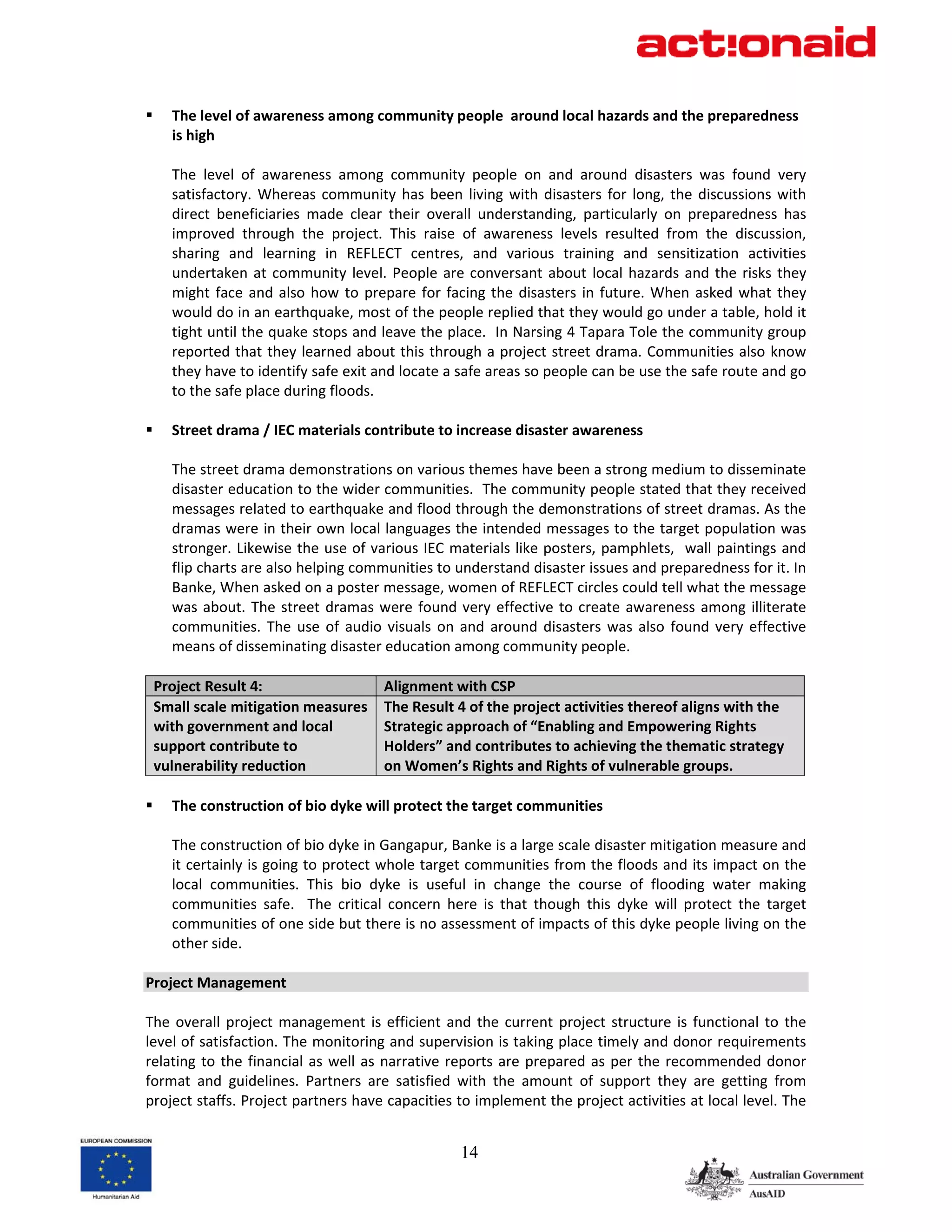 The level of awareness among community people  around local hazards and the preparedness 
        is high 
 
        The  level  of  awareness  among  community  people  on  and  around  disasters  was  found  very 
        satisfactory.  Whereas  community  has  been  living  with  disasters  for  long,  the  discussions  with 
        direct  beneficiaries  made  clear  their  overall  understanding,  particularly  on  preparedness  has 
        improved  through  the  project.  This  raise  of  awareness  levels  resulted  from  the  discussion, 
        sharing  and  learning  in  REFLECT  centres,  and  various  training  and  sensitization  activities 
        undertaken  at  community  level.  People  are  conversant  about  local  hazards  and  the  risks  they 
        might  face  and  also  how  to  prepare  for  facing  the  disasters  in  future.  When  asked  what  they 
        would do in an earthquake, most of the people replied that they would go under a table, hold it 
        tight until the quake stops and leave the place.  In Narsing 4 Tapara Tole the community group 
        reported that they learned about this  through a project street drama. Communities also know 
        they have to identify safe exit and locate a safe areas so people can be use the safe route and go 
        to the safe place during floods.  
 
        Street drama / IEC materials contribute to increase disaster awareness 
 
        The street drama demonstrations on various themes have been a strong medium to disseminate 
        disaster education to the wider communities.  The community people stated that they received 
        messages related to earthquake and flood through the demonstrations of street dramas. As the 
        dramas were in their own local languages the intended messages to the target population was 
        stronger. Likewise the use of various IEC materials  like posters, pamphlets,   wall paintings  and 
        flip charts are also helping communities to understand disaster issues and preparedness for it. In 
        Banke, When asked on a poster message, women of REFLECT circles could tell what the message 
        was  about.  The  street  dramas  were  found  very  effective  to  create  awareness  among  illiterate 
        communities.  The  use  of  audio  visuals  on  and  around  disasters  was  also  found  very  effective 
        means of disseminating disaster education among community people.  
  
     Project Result 4:                      Alignment with CSP
     Small scale mitigation measures  The Result 4 of the project activities thereof aligns with the 
     with government and local              Strategic approach of “Enabling and Empowering Rights 
     support contribute to                  Holders” and contributes to achieving the thematic strategy 
     vulnerability reduction                on Women’s Rights and Rights of vulnerable groups. 
         
        The construction of bio dyke will protect the target communities  
         
        The construction of bio dyke in Gangapur, Banke is a large scale disaster mitigation measure and 
        it certainly is going to protect whole target communities from the floods and its impact on the 
        local  communities.  This  bio  dyke  is  useful  in  change  the  course  of  flooding  water  making 
        communities  safe.    The  critical  concern  here  is  that  though  this  dyke  will  protect  the  target 
        communities of one side but there is no assessment of impacts of this dyke people living on the 
        other side.  
 
Project Management 
     
The  overall  project  management  is  efficient  and  the  current  project  structure  is  functional  to  the 
level of satisfaction. The monitoring and supervision is taking place timely and donor requirements 
relating  to  the  financial  as  well  as  narrative  reports  are  prepared  as  per  the  recommended  donor 
format  and  guidelines.  Partners  are  satisfied  with  the  amount  of  support  they  are  getting  from 
project staffs. Project partners have capacities to implement the project activities at local level. The 


                                                         14
 