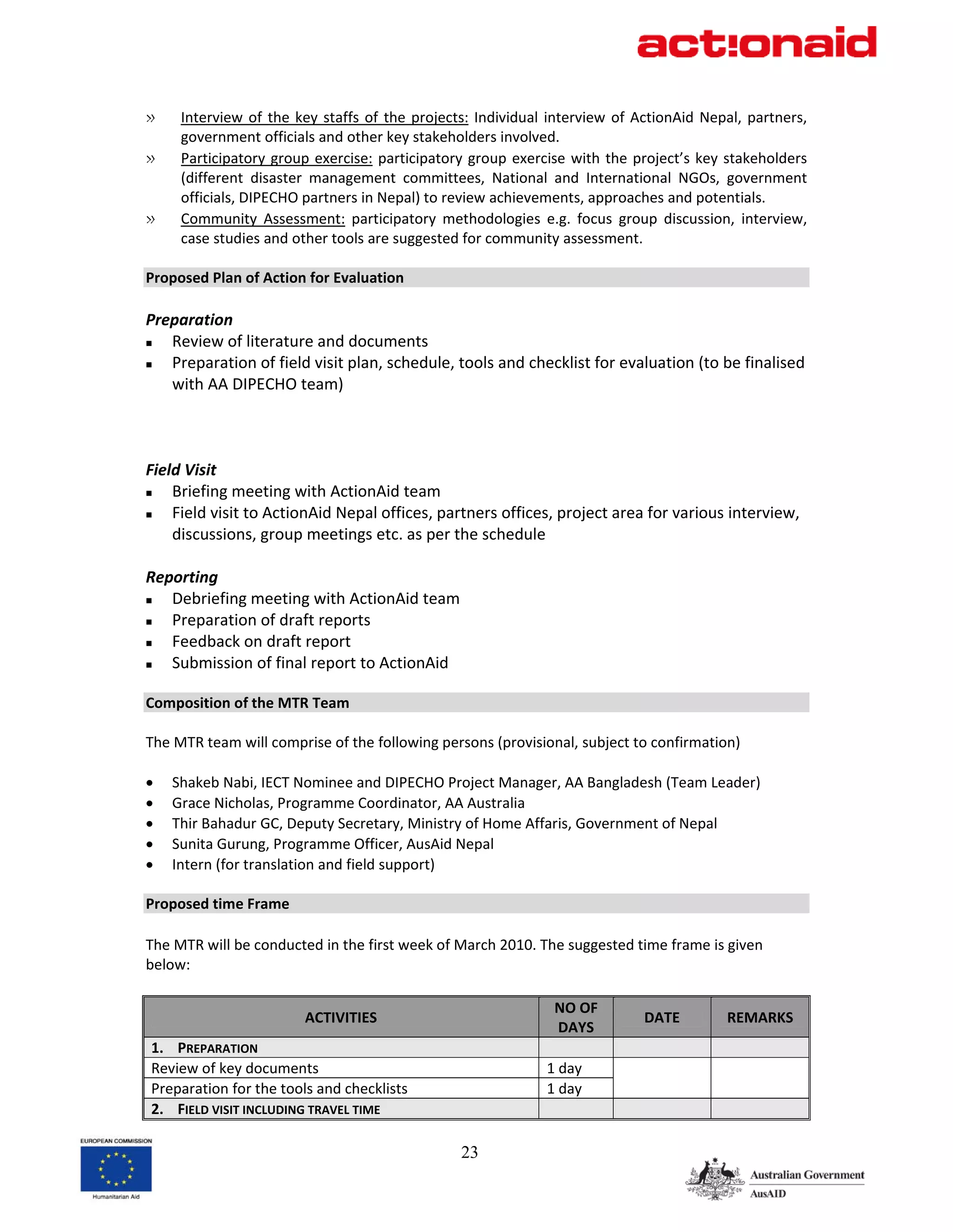 »       Interview  of  the  key  staffs  of  the  projects:  Individual  interview  of  ActionAid  Nepal,  partners, 
        government officials and other key stakeholders involved. 
»       Participatory  group  exercise:  participatory  group  exercise  with  the  project’s  key  stakeholders 
        (different  disaster  management  committees,  National  and  International  NGOs,  government 
        officials, DIPECHO partners in Nepal) to review achievements, approaches and potentials. 
»       Community  Assessment:  participatory  methodologies  e.g.  focus  group  discussion,  interview, 
        case studies and other tools are suggested for community assessment.  
 
Proposed Plan of Action for Evaluation 
 
Preparation 
    Review of literature and documents 
    Preparation of field visit plan, schedule, tools and checklist for evaluation (to be finalised 
    with AA DIPECHO team) 
 
 
 
Field Visit 
    Briefing meeting with ActionAid team 
    Field visit to ActionAid Nepal offices, partners offices, project area for various interview, 
    discussions, group meetings etc. as per the schedule 
 
Reporting 
    Debriefing meeting with ActionAid team 
    Preparation of draft reports 
    Feedback on draft report 
    Submission of final report to ActionAid 
 
Composition of the MTR Team 
 
The MTR team will comprise of the following persons (provisional, subject to confirmation) 
 
• Shakeb Nabi, IECT Nominee and DIPECHO Project Manager, AA Bangladesh (Team Leader) 
• Grace Nicholas, Programme Coordinator, AA Australia 
• Thir Bahadur GC, Deputy Secretary, Ministry of Home Affaris, Government of Nepal 
• Sunita Gurung, Programme Officer, AusAid Nepal 
• Intern (for translation and field support) 
 
Proposed time Frame 
 
The MTR will be conducted in the first week of March 2010. The suggested time frame is given 
below: 
 
                                                                        NO OF 
                             ACTIVITIES                                                 DATE             REMARKS 
                                                                         DAYS 
    1. PREPARATION                                                                                    
    Review of key documents                                            1 day 
                                                                                                      
    Preparation for the tools and checklists                           1 day
    2. FIELD VISIT INCLUDING TRAVEL TIME                                                              

                                                        23
 
