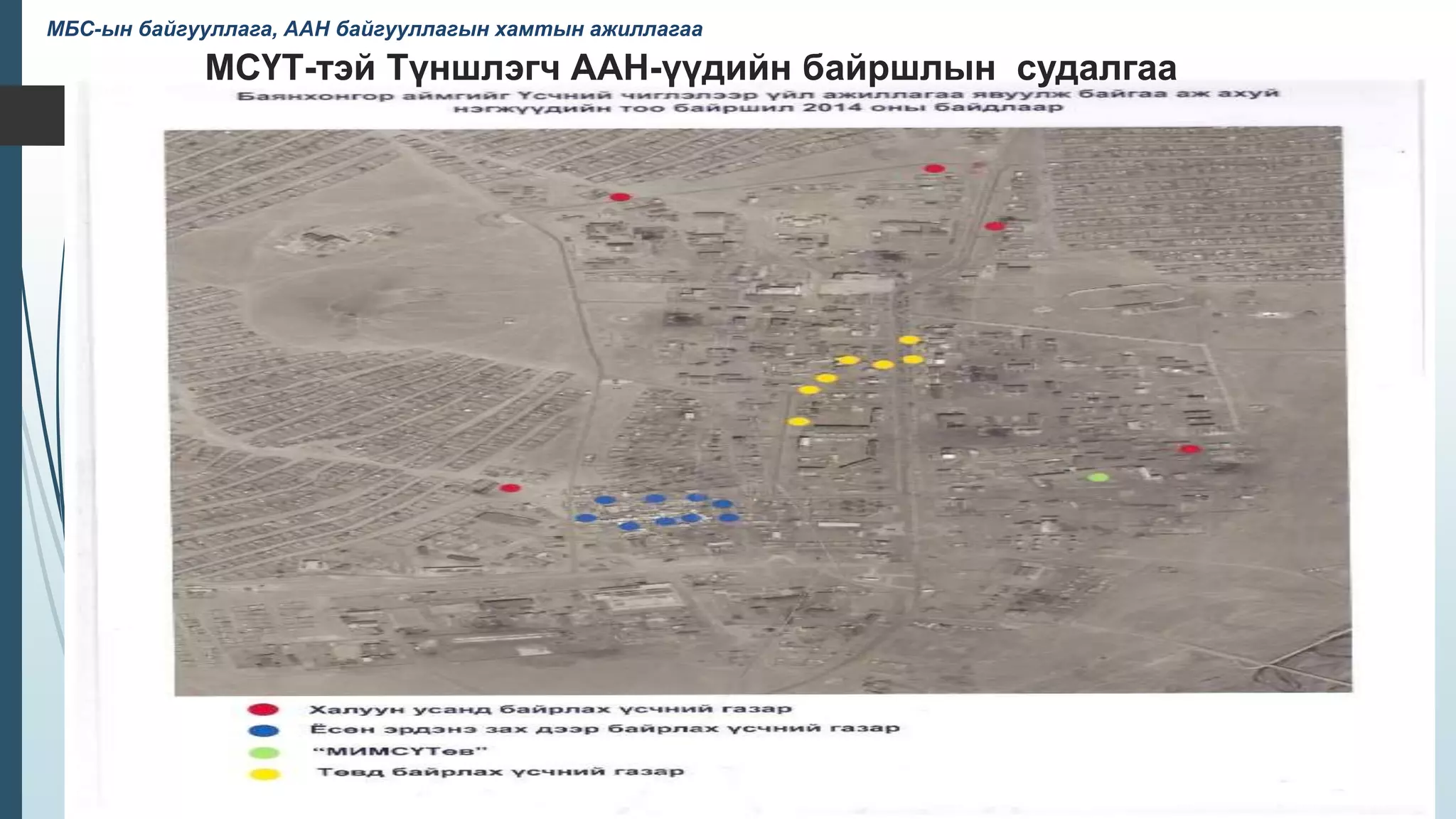 МСҮТ-тэй Түншлэгч ААН-үүдийн байршлын судалгаа
МБС-ын байгууллага, ААН байгууллагын хамтын ажиллагаа
 