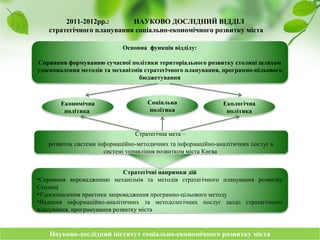 Науково-дослідний інститут соціально-економічного розвитку містаНауково-дослідний інститут соціально-економічного розвитку міста
2011-2012рр.: НАУКОВО ДОСЛІДНИЙ ВІДДІЛ
стратегічного планування соціально-економічного розвитку міста
Основна функція відділу:
Сприяння формуванню сучасної політики територіального розвитку столиці шляхом
удосконалення методів та механізмів стратегічного планування, програмно-цільового
бюджетування
Стратегічна мета –
розвиток системи інформаційно-методичних та інформаційно-аналітичних послуг в
системі управління розвитком міста Києва
Екологічна
політика
Соціальна
політика
Економічна
політика
Стратегічні напрямки дій
•Сприяння впровадженню механізмів та методів стратегічного планування розвитку
Столиці
•Удосконалення практики запровадження програмно-цільового методу
•Надання інформаційно-аналітичних та методологічних послуг щодо стратегічного
планування, програмування розвитку міста
 