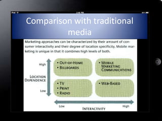 Comparison with traditional
         media
 