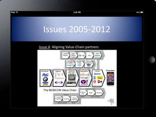 Issues 2005-2012
Issue 4: Aligning Value-Chain partners

2
 