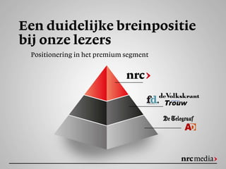 NRC Media Nextmarketeer