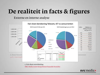 NRC Media Nextmarketeer