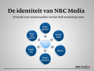 NRC Media Nextmarketeer