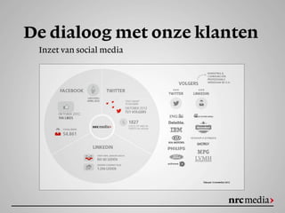 NRC Media Nextmarketeer