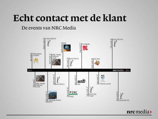 NRC Media Nextmarketeer