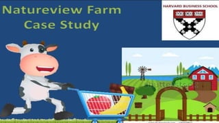 NATURE
VIEW
FARM
HBR CASE STUDY
 