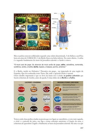 E fala de rejeição. Em seu pesadelo, Sunamita se vê rejeitada. Abandonada. A Igreja que viver defraudando, roubando, mentindo, dominando, que continuamente rejeita a voz do Espirito poderá viver um pesadelo real. Essa é a visão do arrebatamento da Igreja, que o noivo profetizou, que ele veio no meio da noite, a hora que ninguém sabia, e não permitiram que ele entrasse, porque a porta estava trancada por dentro. 
Essa é a cena mais triste e dolorosa de Cantares. 
Apesar de estar longe o fim do pesadelo. 
1. 5:7מצאני השׁמרים הסבבים בעיר הכוני פצעוני נשׂאו את־רדידי מעלי שׁמרי החמות׃ 
2. Metzauni hashomrim hasovvim bair hikuni fetzauni nasu et-redodi mealai shomrei hakhomot: 
The shomrim (watchmen) that went about the city found me, they smote me, they wounded me; the keepers of the walls took away my veil from me 
1. 5:8השׁבעתי אתכם בנות ירושׁלם אם־תמצאו את־דודי מה־תגידו לו שׁחולת אהבה אני׃ 
2. Hishbati etkhem banot Yerushalayim im-timtzeu et-Dodi mah-tagidu lo shekholat ahavah ani: 
3. I charge you, O banot Yerushalayim, if ye find my dod, that ye tell him, that I [am] sick of dod (love). 
O primeiro grupo de guardas que atendeu a Sunamita eram guardas respeitáveis. Estes aqui não. São cruéis. A menina saiu correndo no meio da noite vestida somente do saari ou uma veste equivalente. 
 