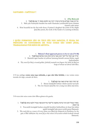 Que exaltava a sua justiça, sua retidão, sua excelência. 
Salomão foi um homem justo e o maior juiz da história humana. Nenhum outro homem da terra decidiu juridicamente como ele, graças ao aporte de sabedoria que recebeu de Deus. Ele deixava que a inspiração divina o guiasse, o aconselhasse, e nele essa inspiração operava de modo a capacitá-lo com inteligência e discernimento, tão profundo e tão incrível que Salomão ficou conhecido internacionalmente por causa disso, e não havia homem vivo enquanto ele viveu, capaz de sobrepujá-lo. Sua sabedoria foi tão reconhecida que uma das soberanas da antiguidade, de uma nação reconhecida pelos seus sábios, viajou milhares de quilômetros para conhece-lo. Conhecida entre os povos etíopes como Makeda (em ge'ez ማክዳ, transl. mākidā), esta rainha recebeu diferentes nomes ao longo dos tempos. Para o rei Salomão de Israel ela era a "rainha de Sabá". Na tradição islâmica ela era Balkis ou Bilkis. Flávio Josefo, historiador romano de origem judaica, a chamou de Nicaula. O reino de Sabá, segundo algumas fontes, ficava na parte oriental do que até há pouco era a República Árabe do Iêmen. Sua capital, evidentemente, era Marib, no lado L da cordilheira e a uns 100 km ao L de Sanʽa. 
Essa sabedoria quando usada juridicamente era uma coisa formidável. 
Lembremos...Sunamita vê seu porte majestoso, com o perdão do trocadilho, mas as figuras que ela usa são assim reconhecidas em todas as Escrituras. Como se Salomão que compõe o Cantico também puxasse brasa para sua sardinha, ou, numa linguagem menos figurada, tecesse elogios a si mesmo. Sem saber que ao fazê-lo, exaltaria a pessoa que REPRESENTAVA. 
Cantares é uma viagem muito divertida, belíssima, muito lúdica. 
1. 5:16חכו ממתקים וכלו מחמדים זה דודי וזה רעי בנות ירושׁלם׃ 
2. Khiko mamtakim vekhulo makhamadim zeh Dodi vezeh rei banot Yerushalayim:  