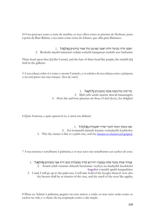 His mouth [is] most sweet: yea, he [is] altogether lovely. This [is] my dod, and this [is] my friend, O banot Yerushalayim. 
E por fim, ainda em meio ao pesadelo, ou realmente ferida, ela conversa n0o meio da noite gelada com suas amigas da cidade. Ela gosta até dos lábios dele, usa uma figura que exalta a sua voz, pois ele cantou muito aos seus ouvidos e a sua voz era de um exímio cantor, uma voz que ela relembra como doce, como suave, como melodiosa. O Michael Jackson cantando na antiguidade. Nada nele lhe desagrada. Ele é o seu amado, mas também se tornou seu confidente, ela contou-lhe seus segredos, abriu seu coração, ela sentia saudade de suas brincadeiras, de sua fanfarronice, de sua companhia. Ela sentia falta de sua amizade e o chama pela primeira vez de amigo. 
Seu relato, sua descrição é tão deslumbrante que as moças ficam atônitas ou suspirando. Sunamita realmente conseguiu a atenção delas. Quem é esse sujeito fantástico! Quem é esse homem! 
O ouvinte da melodia já sabe de quem ela fala! E na dimensão espiritual também compreendemos quem Ele é. 
 