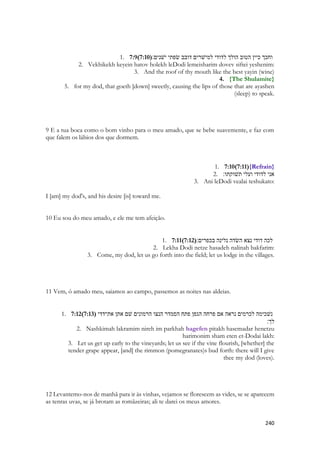 1. {The Daughters of Yerushalayim} 
2. 6:1 אנה הלך דודך היפה בנשׁים אנה פנה דודך ונבקשׁנו עמך׃ 
3. Anah halakh Dodekh hayafah banashim anah panah Dodekh unevakshenu imakh: 
4. Whither is thy dodi gone, 
 thou fairest among women? 
5. Where has is thy dod turned aside? 
6. That we may seek him with thee? 
Essa questão é complicada de responder. Sunamita não sabe. Neste momento do pesadelo ela está quase despertando. Desde o verso “eu dormia” os versos se assemelham a contar um grande pesadelo, que foi do momento mais intenso, de grande agonia, quando Sunamita se debate na cama, até que ela vai retornando suavemente, ela vai se acalmando, até que quase suspirando ela adormece no verso de numero três deste capítulo. Tomada de súbito interesse após uma descrição maravilhosa do amado, e que gerou nelas profunda desconfiança com relação à verdadeira identidade do tal “pastor”, agora as meninas anseiam saber quem é esse monumento vivo, esse sonho de companheiro, demonstrando vivo interesse em encontrá-lo, só que de acordo com as diversas conjurações anteriores de Sunamita... talvez não com boas intenções. Elas querem o pastor para elas mesmas. Elas se oferecem voluntariamente para encontrá-lo, para buscá-lo, pra procurá-lo. A palavra “buscar” é um dos termos que o Antigo Testamento usa para a “procura” da comunhão divina pelo crente, da busca do profeta de conhecer a vontade de Deus. Porque Deus é invisível, ele aparenta estar “oculto” nós não o vemos, não o tocamos, não sabemos, ao menos geograficamente, onde ele se “encontra”. O profeta Jeremias vaticina “buscar-me- eis e me achareis quando me buscardes de todo coração”. Haviam no passado locais sagrados onde Deus era invocado, e todos os que o “buscavam” entendiam que tinham que se dirigir até eles que serviam como portais para o mundo divino. Eram exatamente assim considerados. Um dos locais de “busca” divina é assim denominado, BETEL significa “portal de Deus”. Durante a noite, Deus apareceu a Jacó e lhe mostrou uma escada da terra ao céu, pela qual anjos desciam e subiam. Deus repetiu a Jacó as três partes da grande promessa feita a Abrão em Gênesis 12: Terra prometida; Povo numeroso; Bênçãos para todas as famílias da terra por meio de seu descendente. Quando acordou, Jacó disse: "Na verdade, o Senhor está neste lugar, e eu não o sabia. E temendo, disse: Quão temível é este lugar! É a casa de Deus, a porta dos céus". Jacó mudou o nome do lugar, chamando-o de "Betel", que significa "casa de Deus" (Gênesis 28:1-22). 
Salomão voltara ao palácio, a casa do Líbano, gigantesca construção da antiguidade cuja opulência só se comparava ao templo que construiu. Os dois maiores edifícios de Israel da antiguidade eram a Casa do Líbano e a o Templo de Salomão. Significava que eram na antiguidade dois dos maiores prédios/palácios já construídos até então. 
 