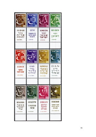 A palavra hebraica para maçã é tapuach, cujo valor numérico equivale à expressão Sekh Akeida, que quer dizer algo como Cordeiro do Aliança. 
A macieira tem uma imagem que desde a antiguidade a tornou a árvore preferida para designar outra famosa árvore. A árvore do Conhecimento do Bem e do Mal. A macieira era conhecida desde a antiguidade e associada em diversas culturas a alimento dos deuses. Sunamita vive debaixo de uma cultura que representava, que evocava, que simbolizava a árvore de Genesis, através da macieira. O fruto da árvore do Conhecimento é denominado de pomo, simplesmente, fruto. Ao passar o texto do grego para o latim, os tradutores usaram o termo "pomum", que acabaria sendo traduzido como maçã nas línguas modernas. 
 