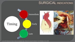 Timing
Immediate
Early
Late
Kozower BD, Patterson GA. Pearson’s thoracic and esophageal surgery. Patterson GA, Cooper JD, Deslauriers J. Et al. Philadelphia: Elsevier; 2008
 