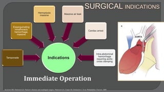 Indications
Tamponade
Exsanguinating
intrathoracic
hemorrhage,
massive
Hemoptysis
massive
Massive air leak
Cardiac arrest
Intra-abdominal
hemorrhage
requiring aortic
cross clamping
Immediate Operation
Kozower BD, Patterson GA. Pearson’s thoracic and esophageal surgery. Patterson GA, Cooper JD, Deslauriers J. Et al. Philadelphia: Elsevier; 2008
 