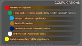 Hernia of the chest wall
Missed tracheobronchial laceration may result in significant strictures
Delayed tracheoesophageal fistula
Residual hemothorax
Embolization to the pulmonary arteries
cardiovascular arteriovenous fistulas
Chylothorax and Injury of the phrenic nerve
Kozower BD, Patterson GA. Pearson’s thoracic and esophageal surgery. Patterson GA, Cooper JD, Deslauriers J. Et al. Philadelphia: Elsevier; 2008
 