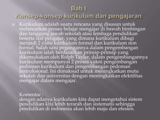    Kurikulum adalah suatu rencana yang disusun untuk
    melancarkan proses belajar mengajar di bawah bimbingan
    dan tanggung jawab sekolah atau lembaga pendidikan
    beserta staf pengajar, yang dimana kurikulum dibagi
    menjadi 2 yaitu kurikulum formal dan kurikulum non
    formal. Salah satu pegangannya dalam pengembangan
    kurikulum ialah berdasarkan prinsip-prinsip yang
    dikemukakan oleh Rolph Tayler, dalam pengembangannya
    kurikulum mempunyai 2 proses yakni pengembangan
    pedoman kurikulum dan pengembangan pedoman
    instruksional. Ini dimaksud untuk meningkatkan mutu
    sekolah dan universitas dengan meningkatkan efektifitas
    mengajar dalam mengajar.

    Komentar :
    dengan adanya kurikulum kita dapat mengetahui sistem
    pendidikan kita lebih terarah dan sistematis sehingga
    pendidikan di indonesia akan lebih maju dan efesien.
 