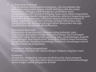    2. Determinal Sosiologis
    Tiap kurikulum mencerminkan keinginan, cita-cita tuntutan dan
    kebutuhan masyarakat, karena setelah didirikan oleh dan untuk
    masyarakat, sehingga sudah sewajarnya pendidikan harus
    memperhatikan dan merespon terhadap suara-suara dalam masyarakat.
    Keputusan yang diambil mengenai kurikulum akhirnya bergantung pada
    bagaimana pengembangan kurikulum memandang dunia tempat ia
    hidup, bagaimana ia bereaksi terhadap berbagai kebutuhan yang
    dikemukakan oleh berbagai golongan dalam masyarakat dan juga
    falsafah hidup dan falsafah pendidikannya.
    Determinan Psikologis
    Determinan ini mempunyai 2 demensi saling berkaitan yaitu :
    Teori belajar dan hakikat belajar dalam teori belajar ada 5 kelompok
    terdiri dari yakni, behaviorisme, psikologi daya, perkembangan kognitif,
    teori lapangan, teori kepribadian. Sedangkan hakikat belajar berkenaan
    dengan motivasi, kesiapan kematanagn intelektual, kematangan emoral
    dan latar belakang pengalaman.
    Determinan hakikat pengetahuan
    Pengetahuan berubah dan meluas dengan kelajuan yang kian cepat :
    Komentar :
    dengan kita mengetahui asas-asas kurikulum kita dapat mengerti
    batasan-batasan yang digunakan dalam pembuatan kurikulumsehingga
    sesuai dengan arahan pengajaran di kelas
 
