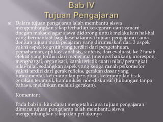    Dalam tujuan pengajaran ialah membantu siswa
    mengembangkan sikap terhadap kesegaran dan jasmani
    dnegan maksud agar siswa didorong untuk melakukan hal-hal
    yang bermanfaat bagi kesehatannya tujuan pengajaran sama
    dengan tujuan mata pelajaran yang dirumuskan dari 3 aspek
    yakni aspek kognitif yang terdiri dari pengetahuan,
    pemahaman, aplikasi, analisis, sintesis, dan evaluasi, ke 2 tanah
    efektif yang terdiri dari menerima (memperhatikan), merespon,
    menghargai, organisasi, karakteristik suatu nilai/perangkat
    nilai-nilai, sedangkan aspek yang ketiga ranah psikomotor
    yakni terdiri dari gerak refleks, gerakan dasar yang
    fundamental, keterampilan persptual, keterampilan fisik,
    gerakan terampil, komunikasi non-diskursif (hubungan tanpa
    bahasa, melainkan melalui gerakan).
    Komentar :
    Pada bab ini kita dapat mengetahui apa tujuan pengajaran
    dimana tujuan pengajaran ialah membantu siswa
    mengembangkan sikap dan prilakunya
 